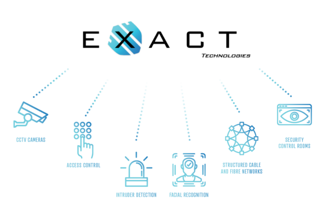 ET-01-ExactTech-FMAD-Diagrams-FA-White